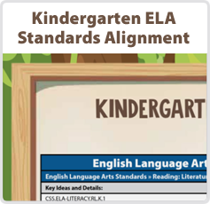 Letters alive Kindergarten ELA Standards Alignment